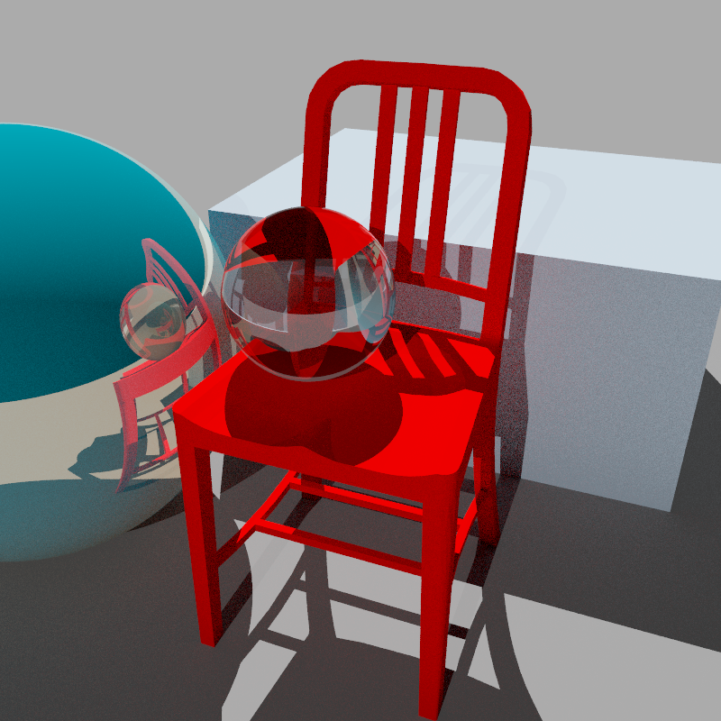 1,715 triangles using 1,162 vertices, plus two spheres with global illumination, transparency, and reflections; from redchair.txt. My reference implementation renders it in 10.5 seconds.